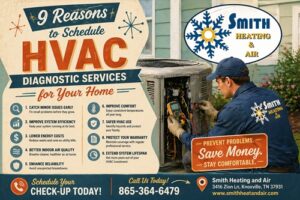 HVAC service ad showing a technician inspecting an outdoor unit beside a poster that reads '9 Reasons to Schedule HVAC Diagnostic Services' with Smith Heating & Air branding.