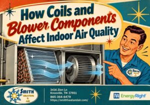 HVAC Filtration